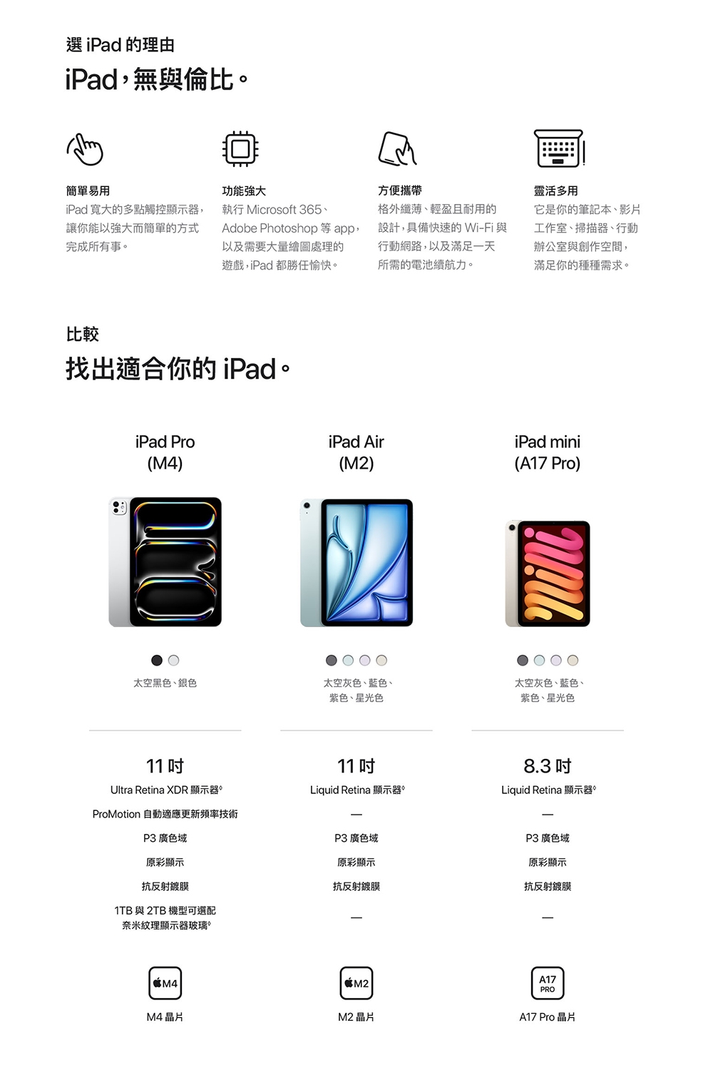 Apple蘋果 iPad mini 2024 A17 Pro - 詳情4