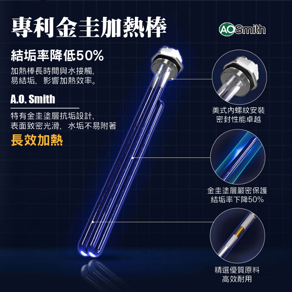 AOSmith史密斯 CAHP-1.5DT-120 - 詳情8