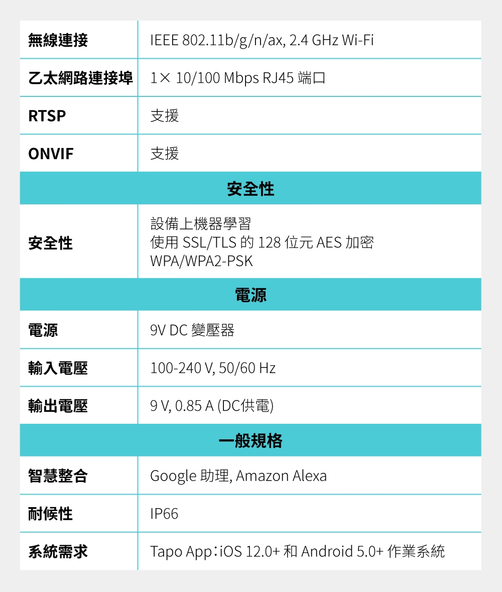 TP-Link安防 C530WS - 詳情9