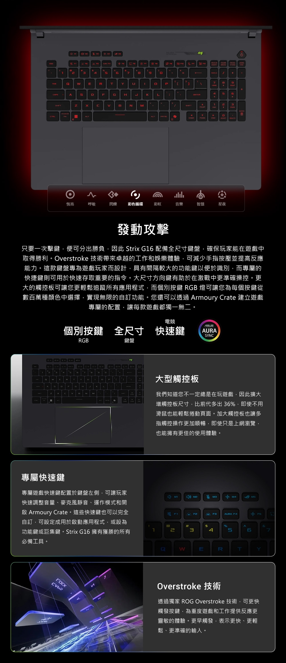 ASUS華碩 G615LR - 詳情14