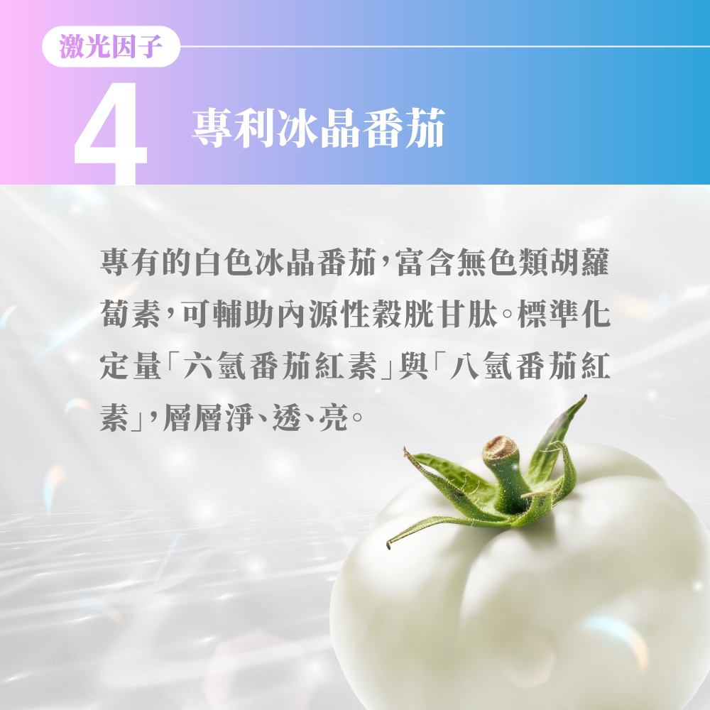 激光因子4專利冰晶番茄專有的白色冰晶番茄,富含無色類胡蘿蔔素,可輔助內源性穀胱甘肽。標準化定量六氫番茄紅素與「八氫番茄紅素,層層淨、透、亮。