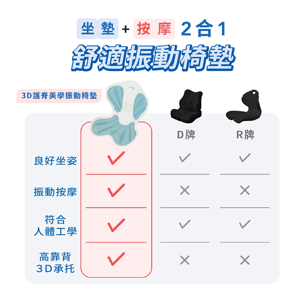 BLAUPUNKT藍寶 BPB-M21BU - 詳情7