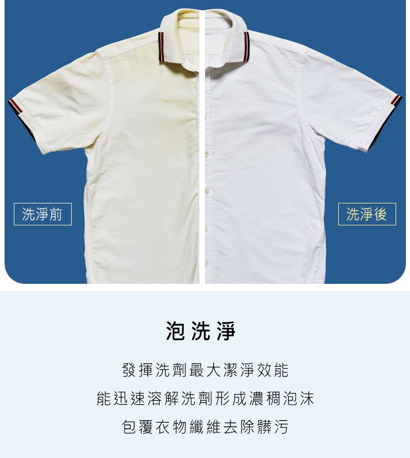 Panasonic國際牌 NA-V190RDH - 詳情12