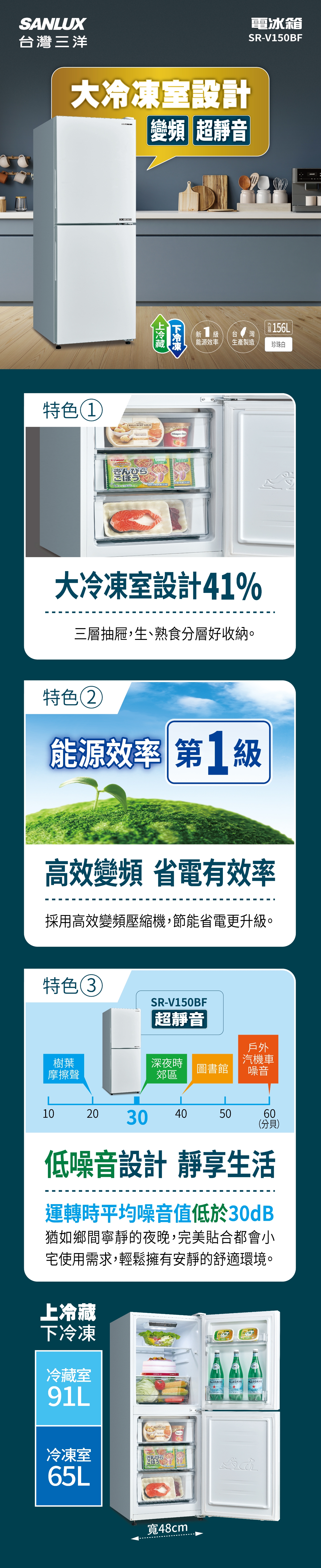 SANLUX台灣三洋 SR-V150BF - 詳情6
