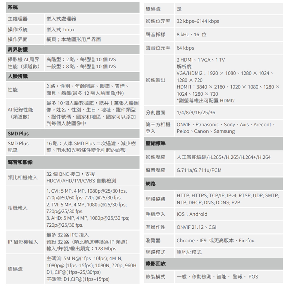 SAMPO聲寶 DR-TW4532L - 詳情1