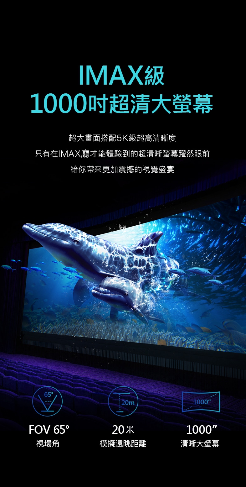 GOOVIS酷睿視 G3 MAX 3D - 詳情25