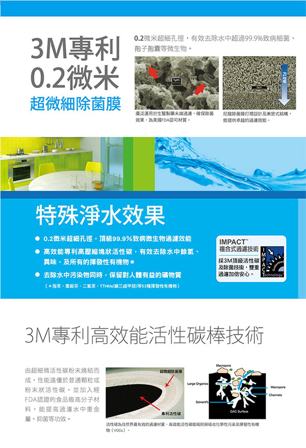 3M DWS2500 - 詳情2