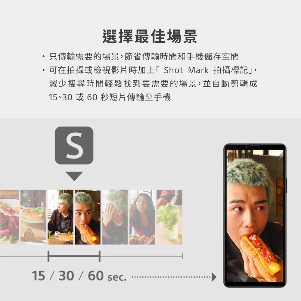 SONY索尼 ZV-1F - 詳情8