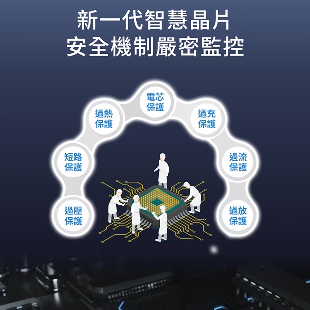 Lapo WT-03CM - 詳情13