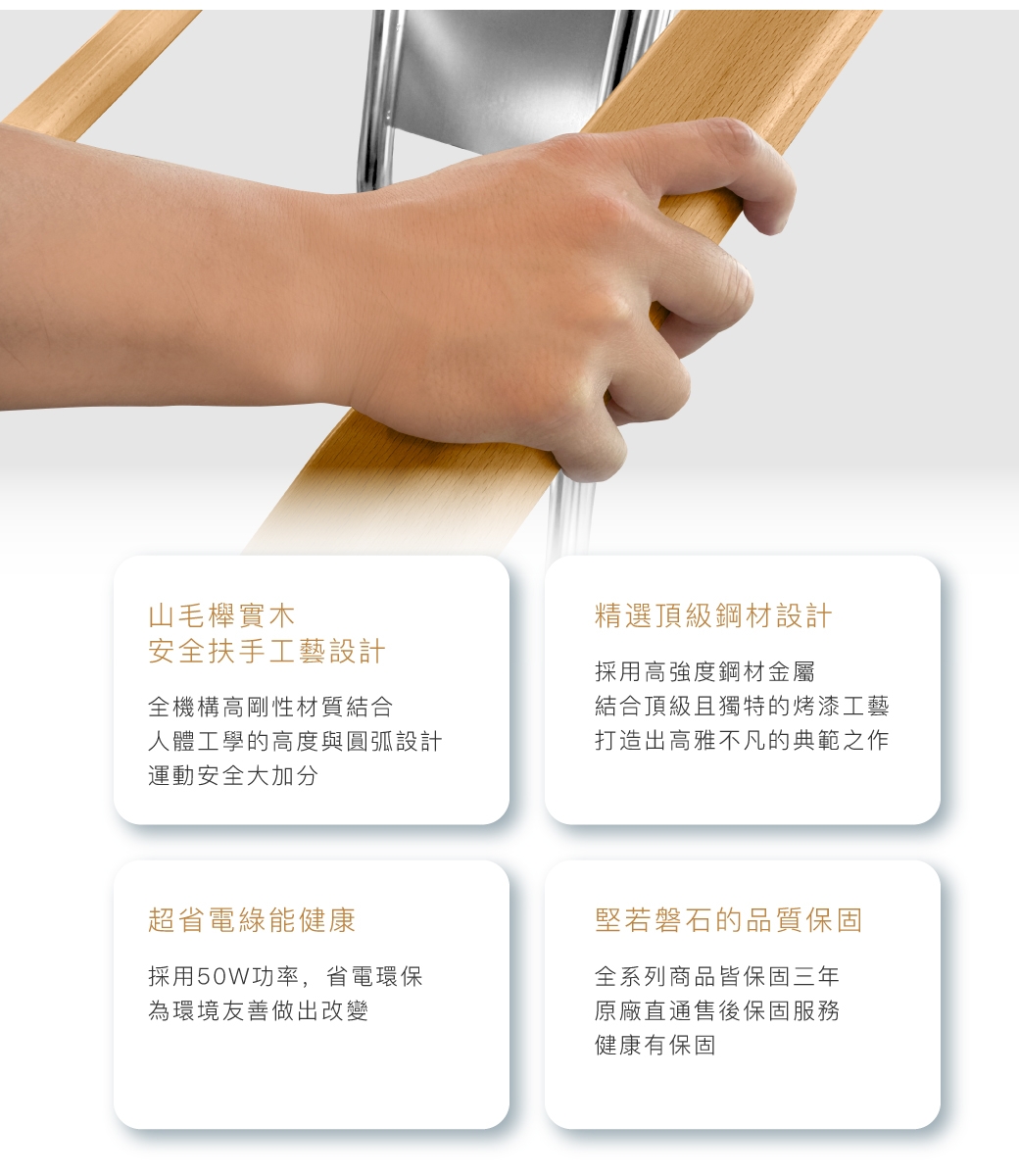 BODYGREEN RM6 - 詳情11