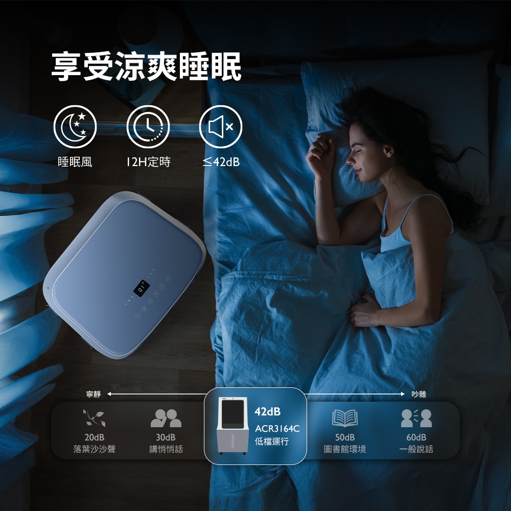 PHILIPS飛利浦 ACR3164C - 詳情11