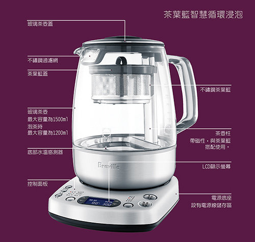 Breville鉑富 BTM800XL - 詳情4