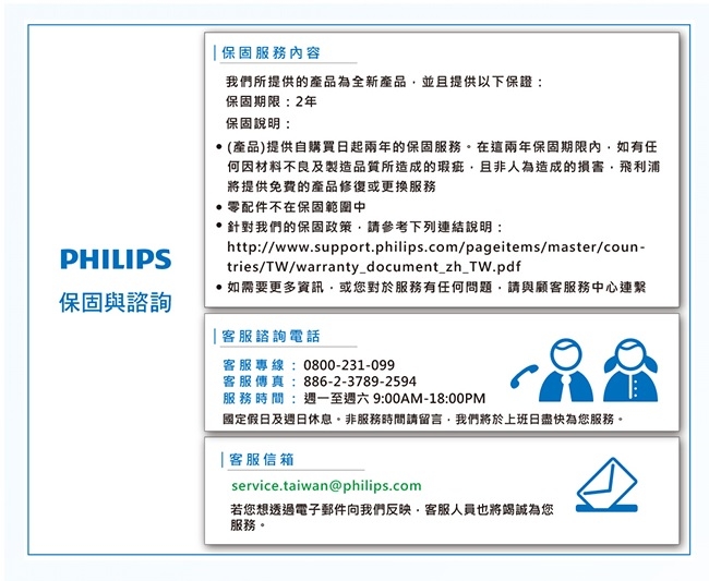 PHILIPS飛利浦 S9696 - 詳情10