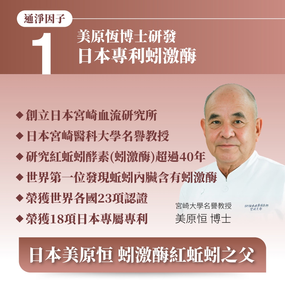 通淨因子美原恆博士研發1日本專利蚓激酶創立日本宮崎血流研究所日本宮崎醫科大學名譽教授研究紅蚯蚓酵素(蚓激酶)超過40年世界第一位發現蚯蚓內臟含有蚓激酶榮獲世界各國23項認證宮崎大學名譽教授榮獲18項日本專屬專利美原恒 博士日本美原恒 蚓激酶紅蚯蚓之父