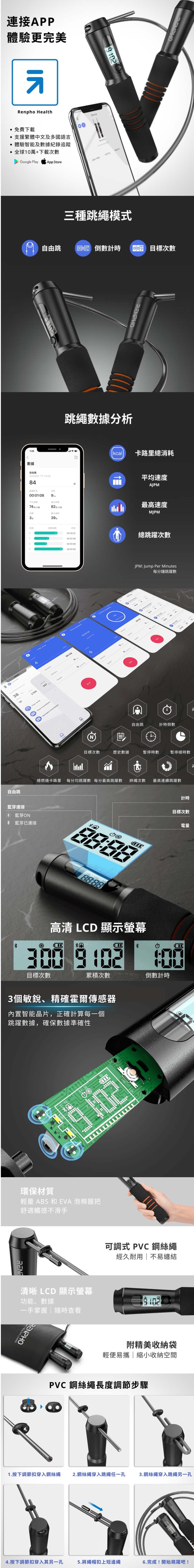 RENPHO R-Q001 - 詳情1