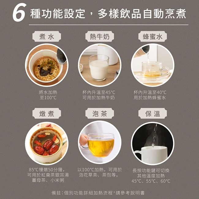 KINYO KIHP-3380 - 詳情6