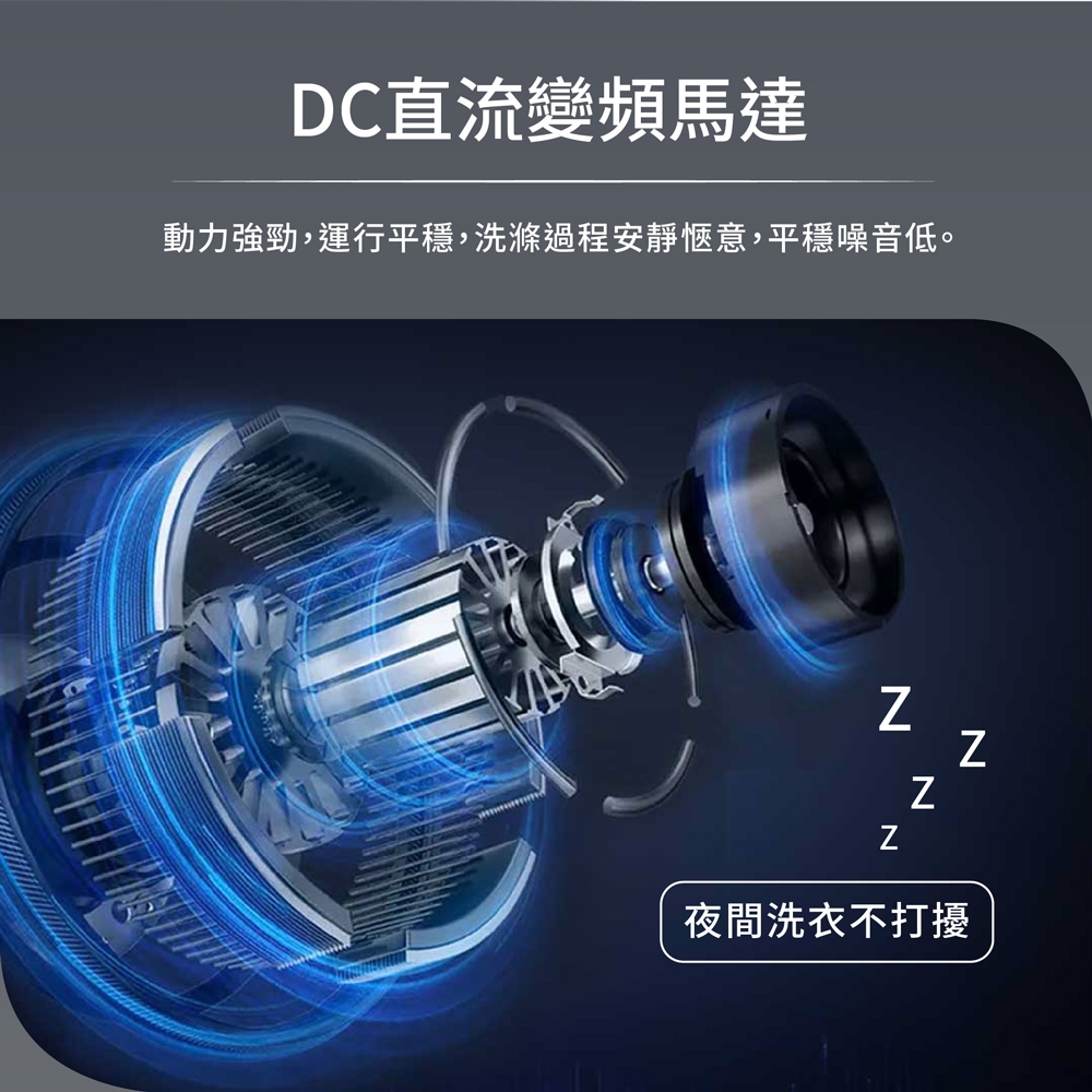 HERAN禾聯 HWM-C1061V - 詳情6