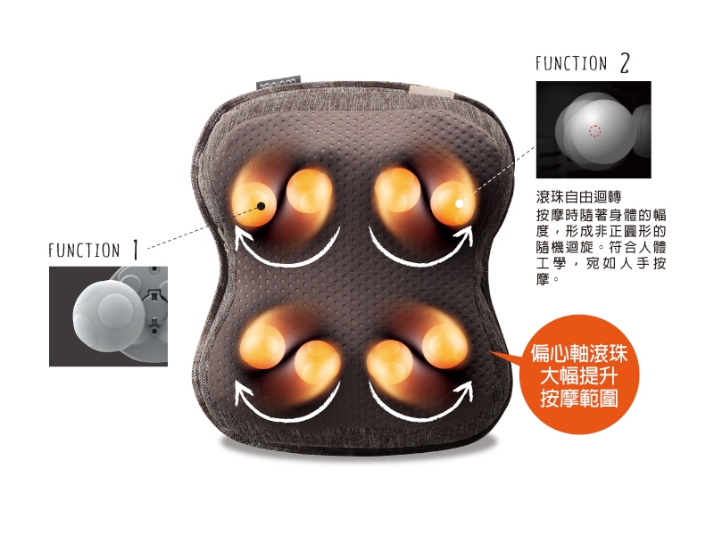 Lourdes日本 AX-HCL258 - 詳情6