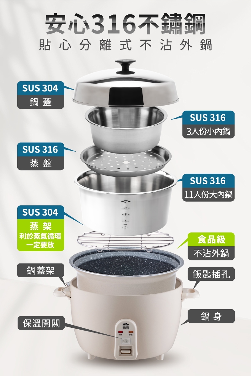 鍋寶 ER-1162MT - 詳情5