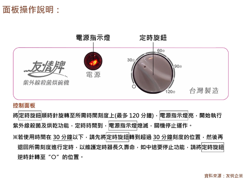 友情牌 PF-7855 - 詳情9