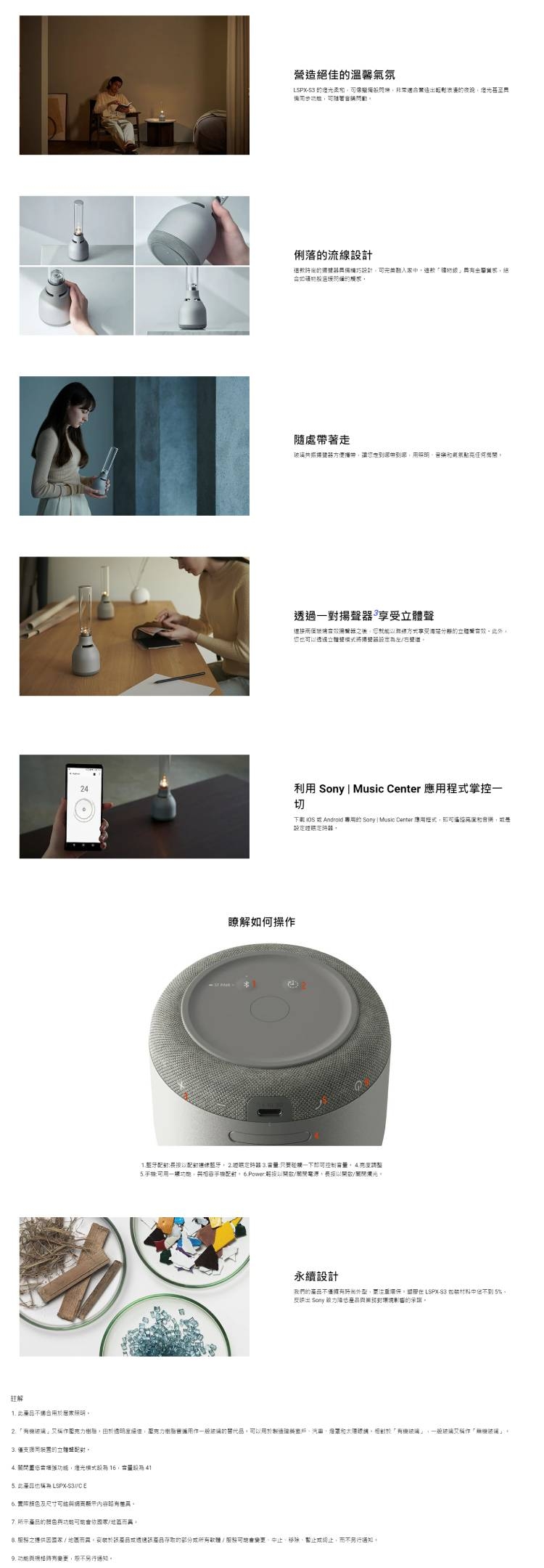 SONY索尼 LSPX-S3 - 詳情1