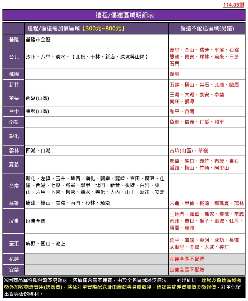 KOLIN歌林 KDV-P41211R - 詳情4