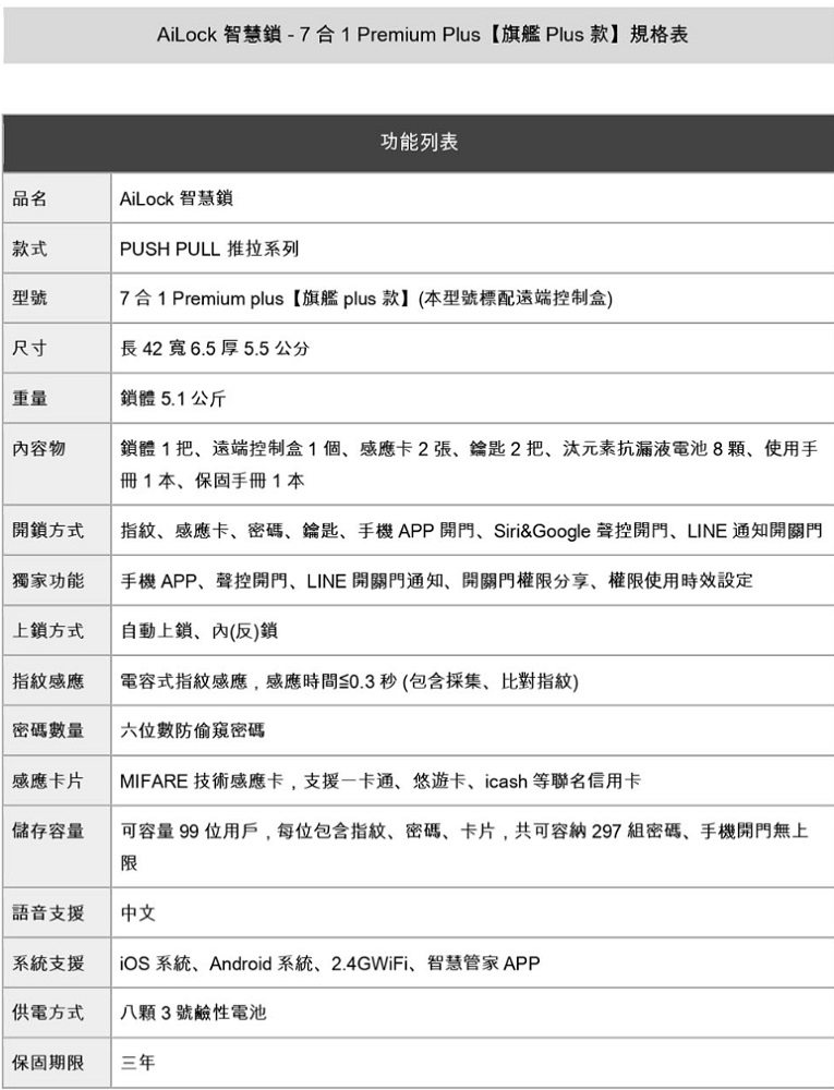AiLock智慧鎖 7 合 1 - 詳情10