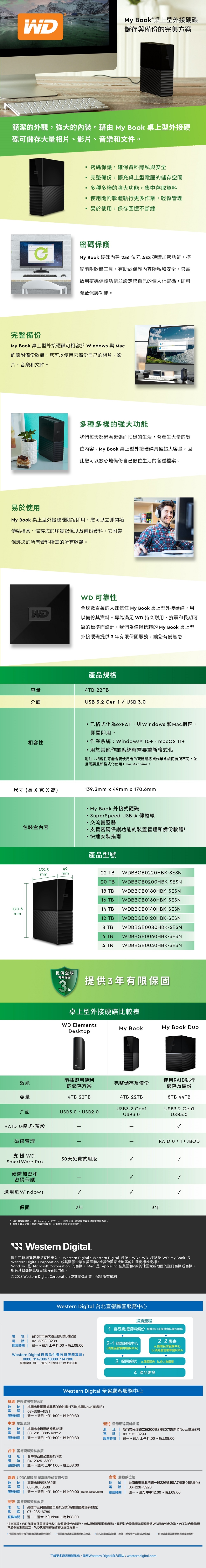 WD威騰 My Book 24T - 詳情1