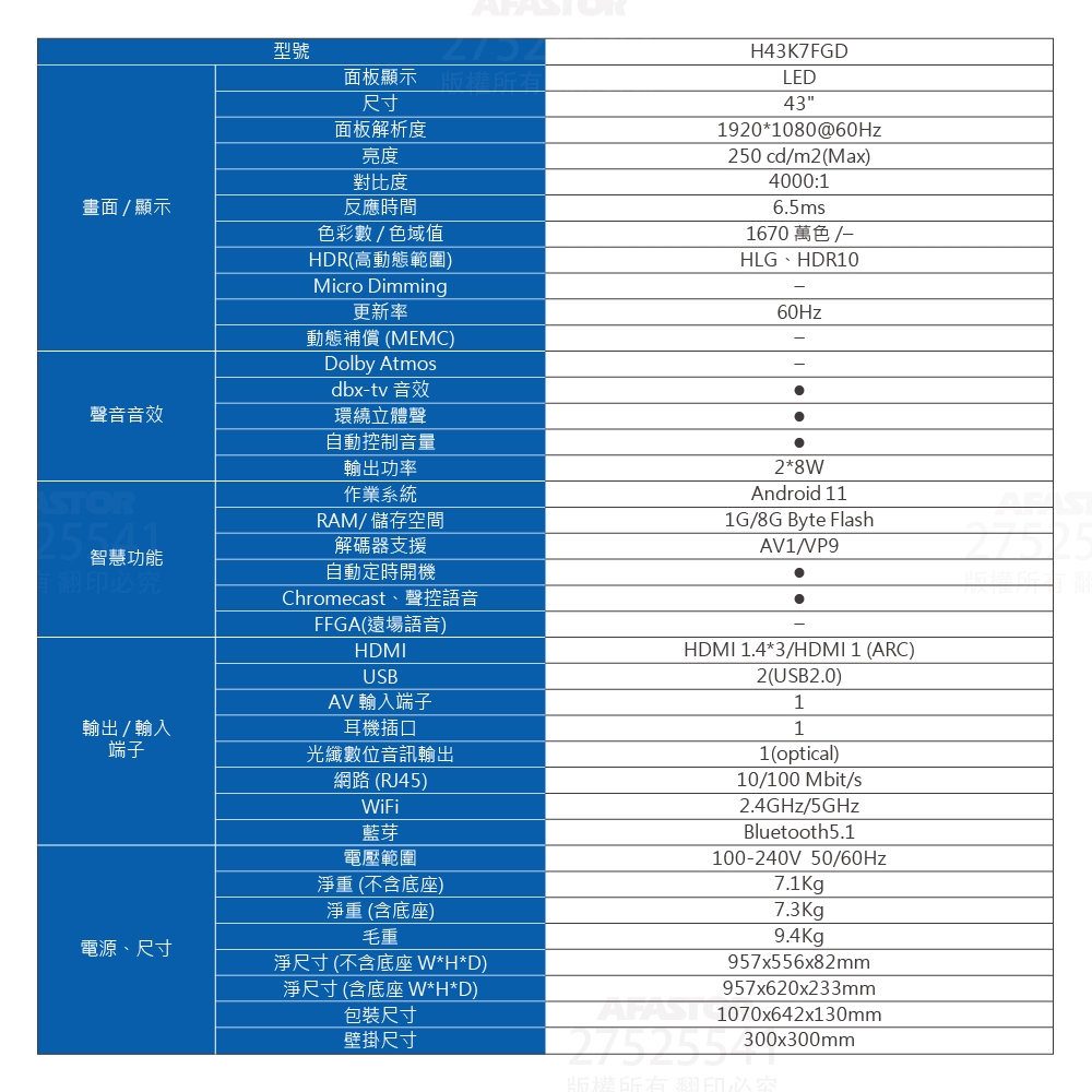 Haier海爾 H43K7FGD - 詳情7