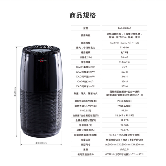 ANDES BM-S781AT - 詳情4