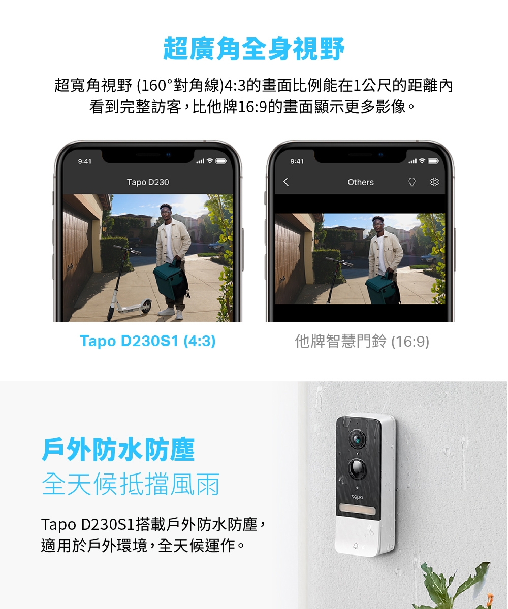 TP-Link安防 D230S1 - 詳情12