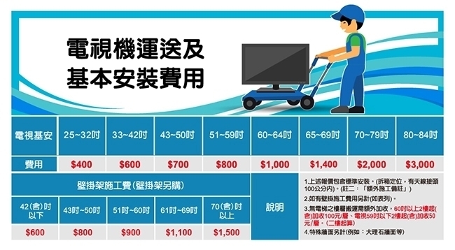 LG樂金 75QNED91TTA - 詳情3