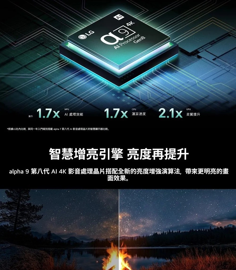 LG樂金 OLED42C5PTA - 詳情6