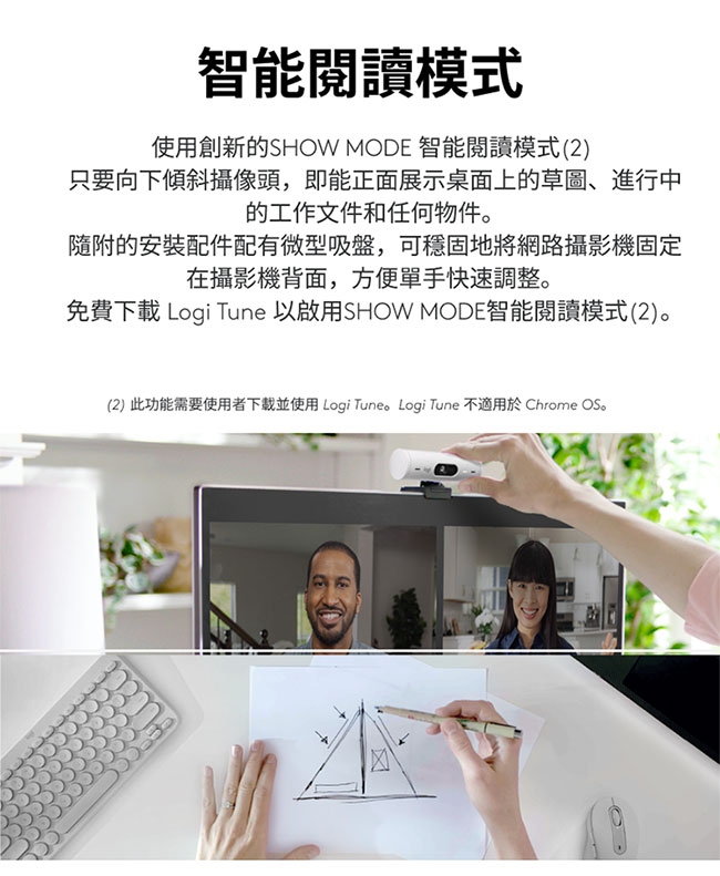 Logitech羅技 BRIO 500 - 詳情6