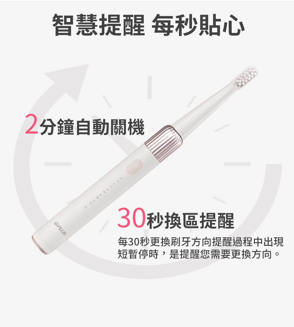 G-PLUS拓勤 ET-A002S - 詳情2