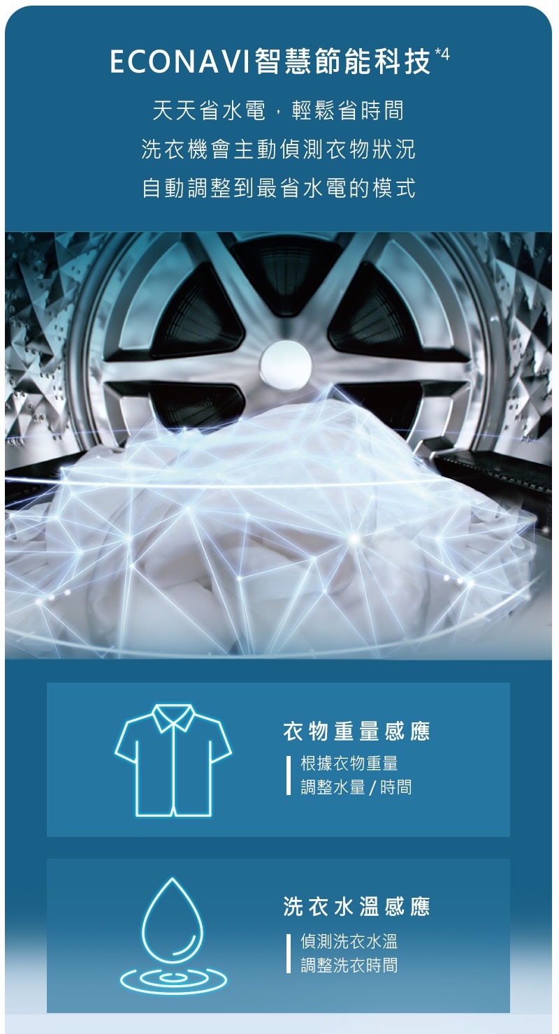 Panasonic國際牌 NA-V190RDH - 詳情13