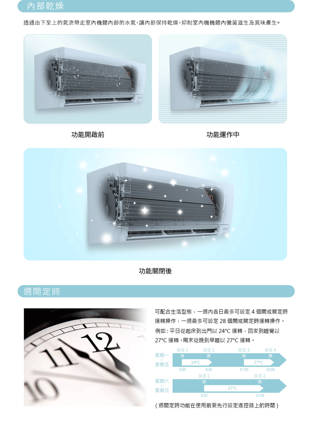 MITSUBISHI三菱 MUY-GA60NJ - 詳情10