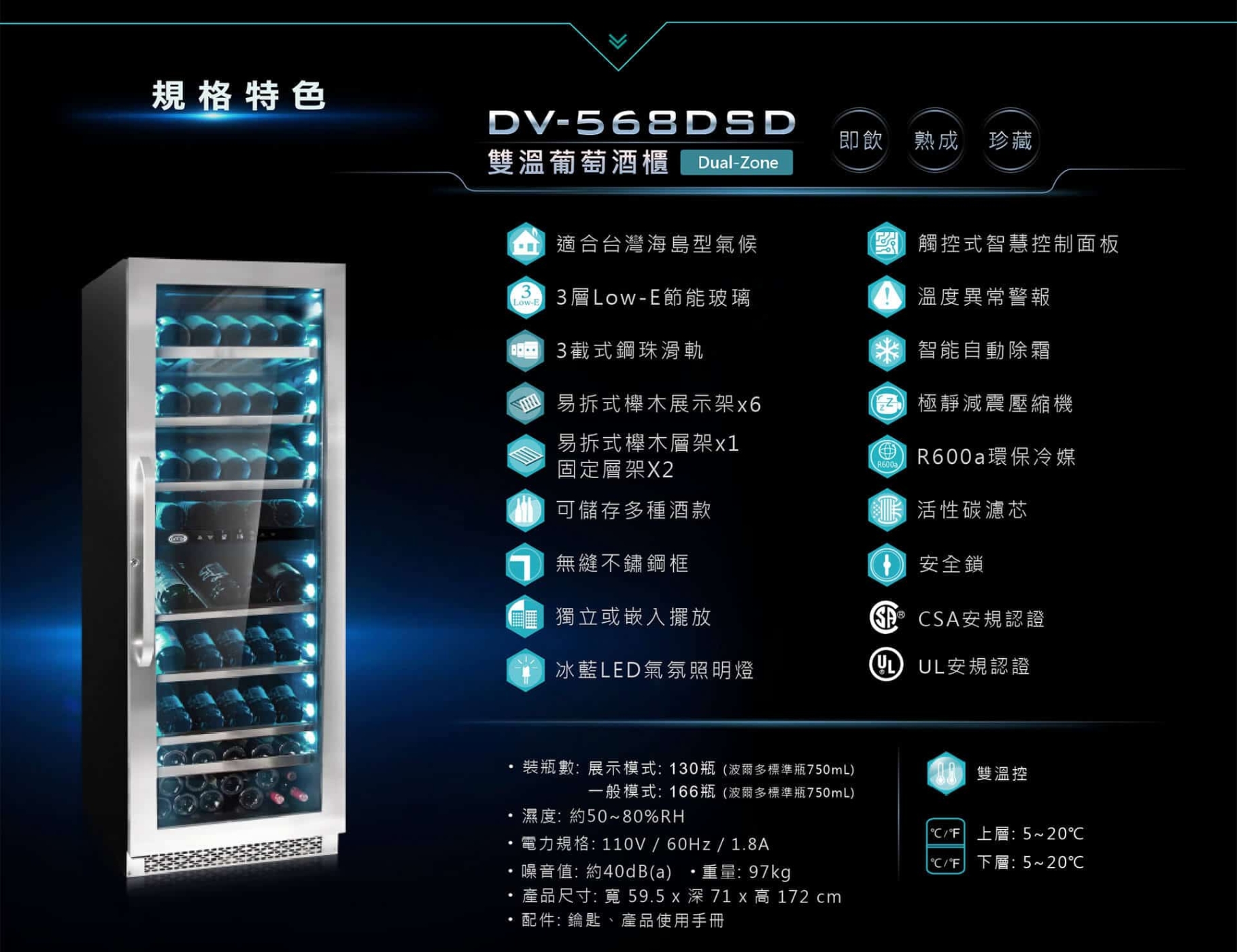 DIVIN DV-568DSD - 詳情6