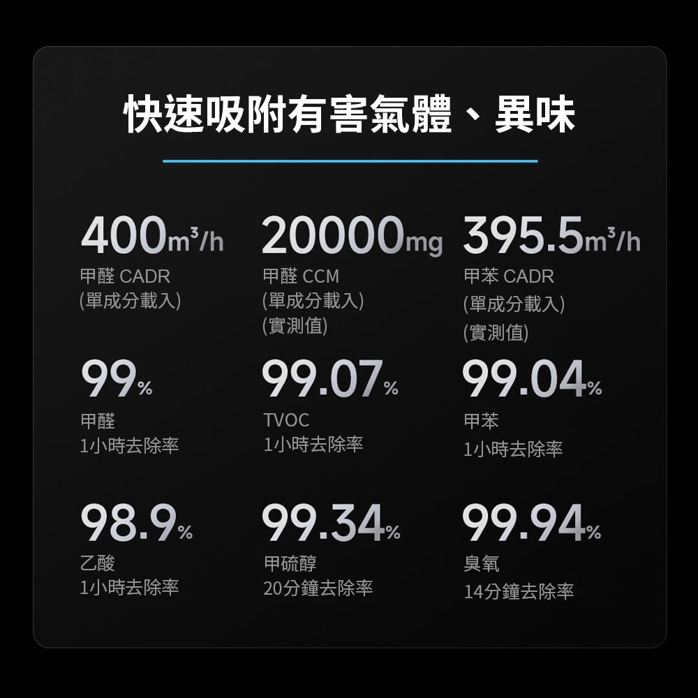 Xiaomi小米 Ultra - 詳情7