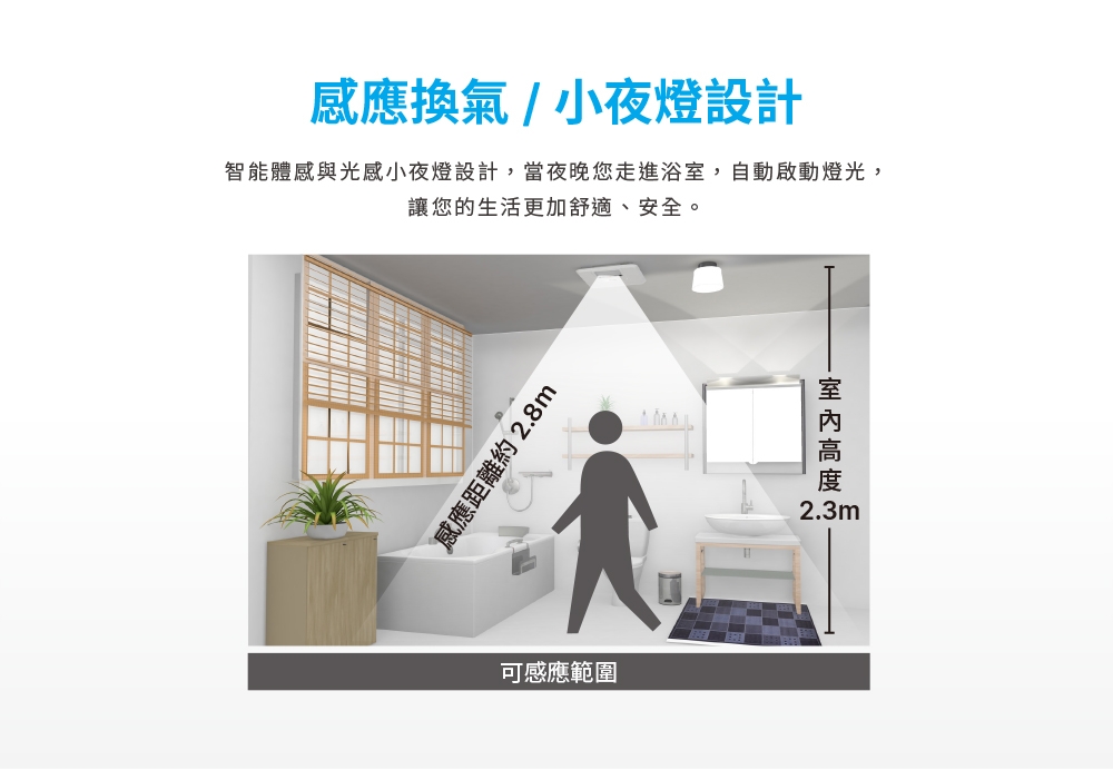 DELTA台達電子 VHB40A - 詳情10