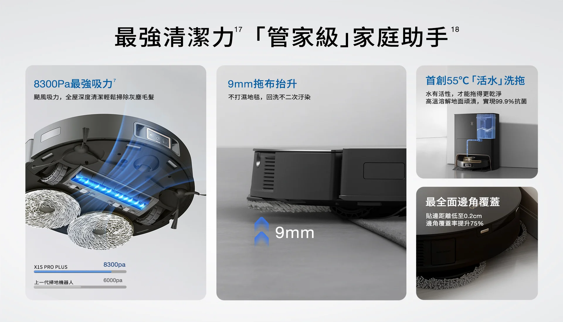 ECOVACS X1S PRO PLUS - 詳情7