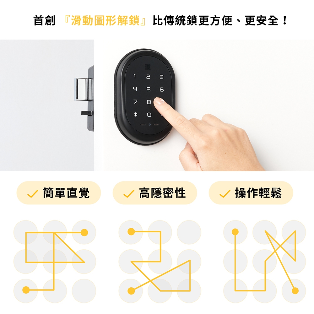 3E小島快鎖 Z - 詳情8