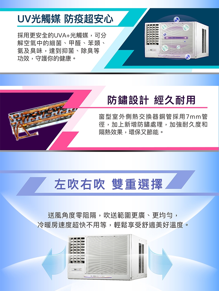 SANLUX台灣三洋 SA-L50VHR - 詳情8