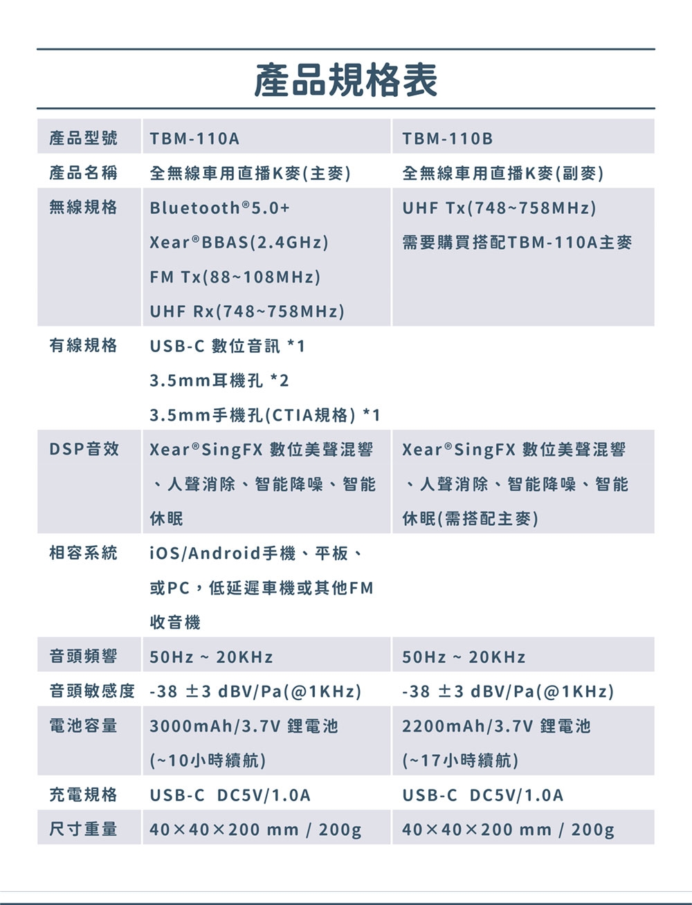 Kuro酷樂 TBM-110A - 詳情9