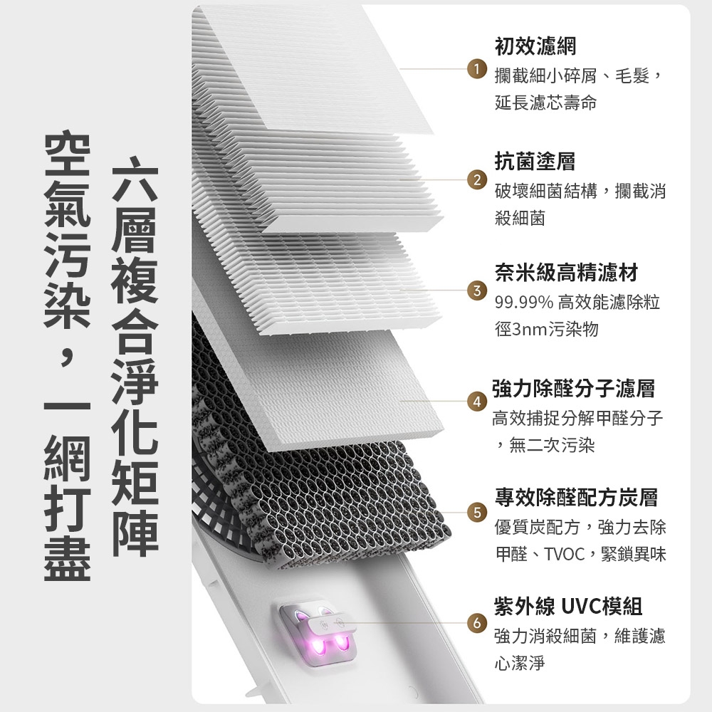 Xiaomi小米 5 Pro - 詳情10