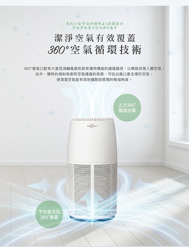 ANDES BM-H777AT - 詳情6