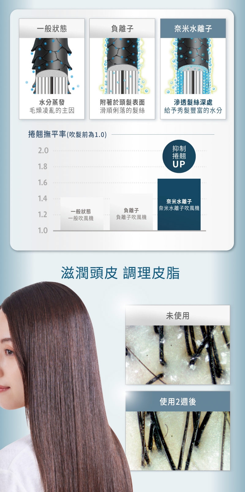 Panasonic國際牌 EH-NA7M - 詳情3