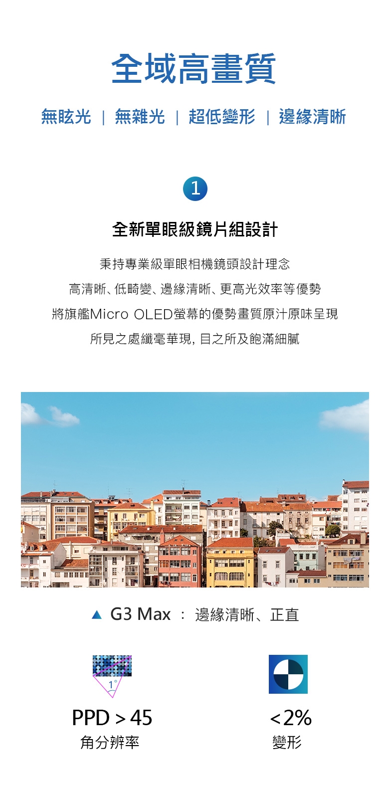 GOOVIS酷睿視 G3 MAX 3D - 詳情26