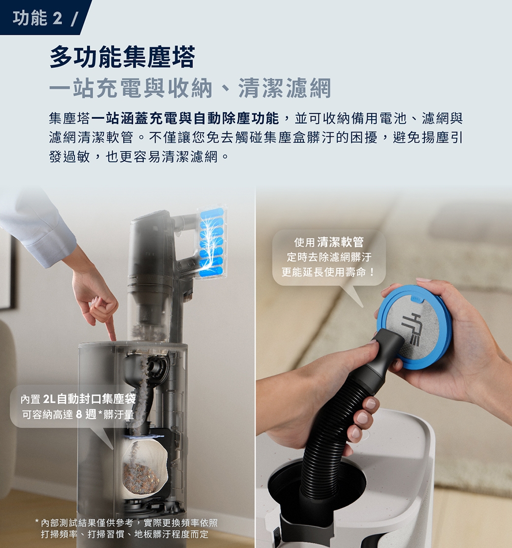 Electrolux伊萊克斯 EFP81835S - 詳情12