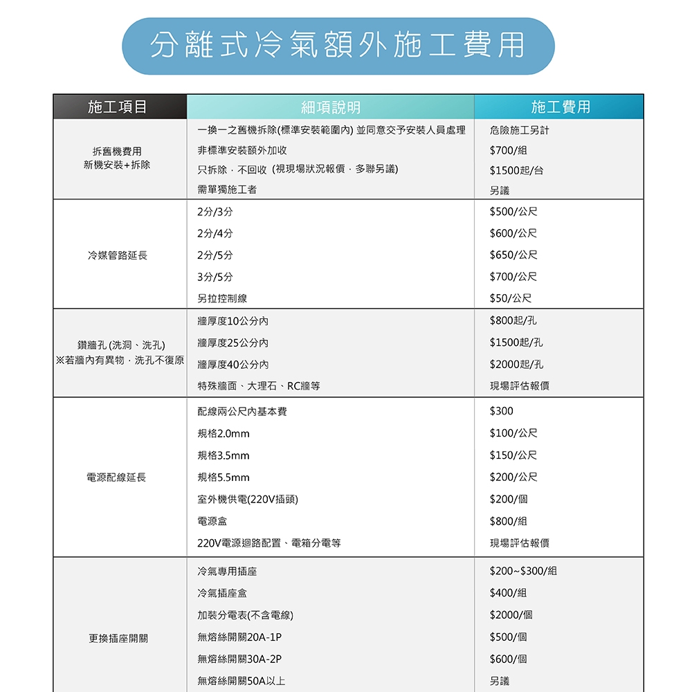 MITSUBISHI三菱 DXC50ZTLT-W - 詳情5